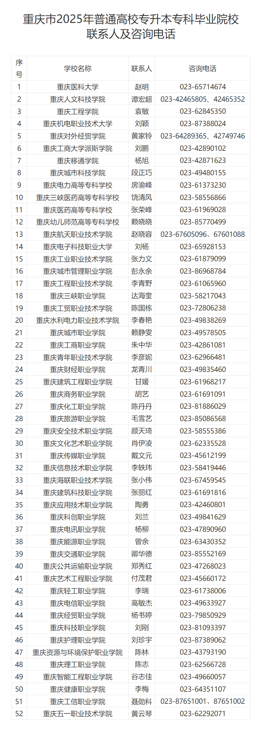 59562e6228ff42abf33c945f2a70dca8_1736234241950_6911.png